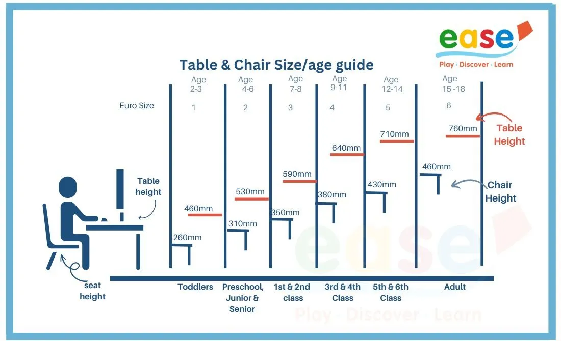 Adjustable Round Table