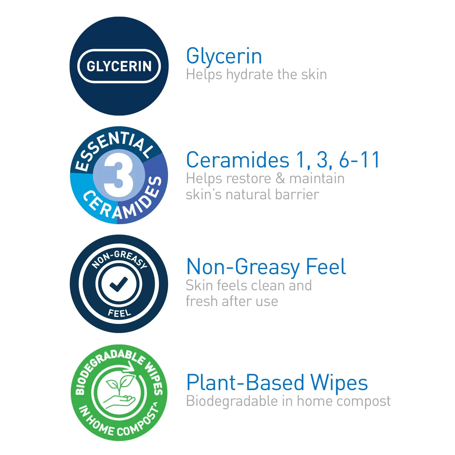 CeraVe Hydrating Facial Cleansing Makeup Remover Wipes| Plant Based Face Wipes| Biodegradable in Home Compost| Face Wash Cloth| Suitable for Sensitive Skin| Fragrance-free Non-comedogenic| 25 Count Fragrance Free