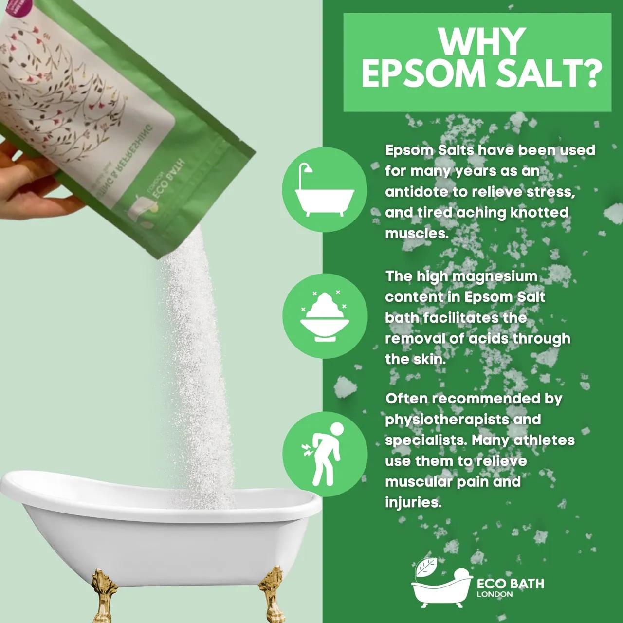 Eco Bath Uplifting and Refreshing Epsom Salt Bath Soak Pouch | 500g & 1000g