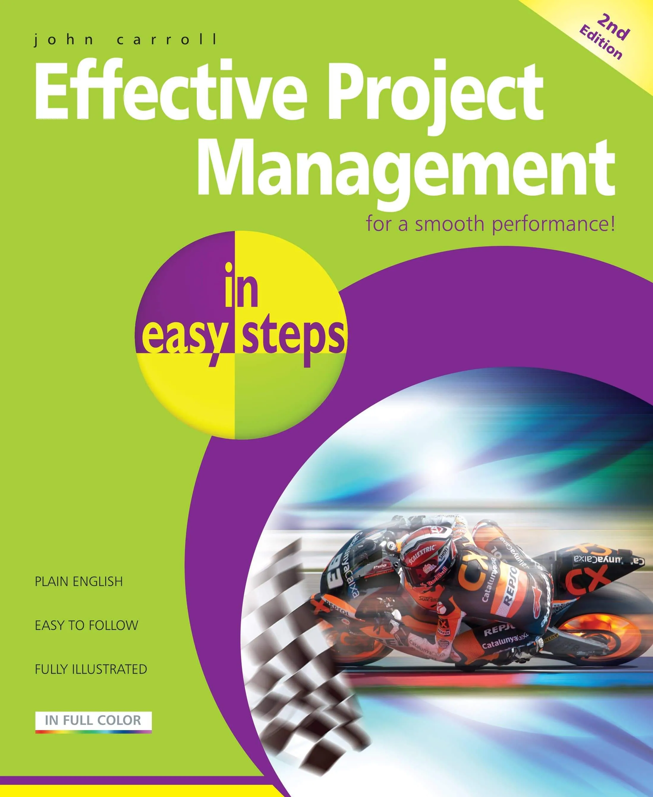 Effective Time Management
