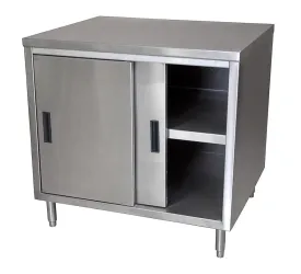 S/S Adjustable Removable Shelf For 24" X36" Cabinet 18 ga